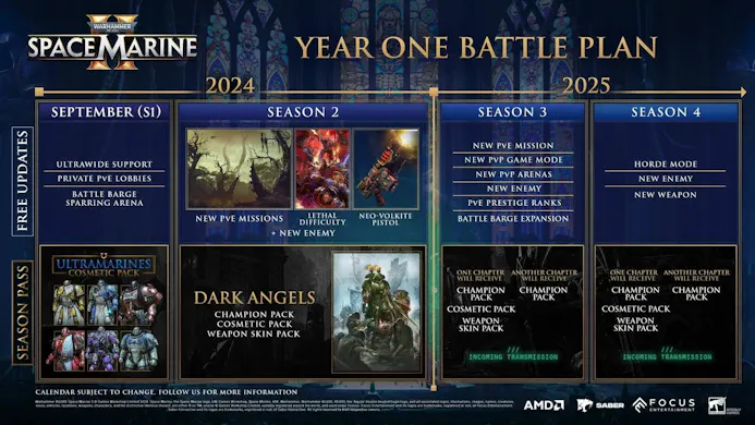 space marine 2 roadmap