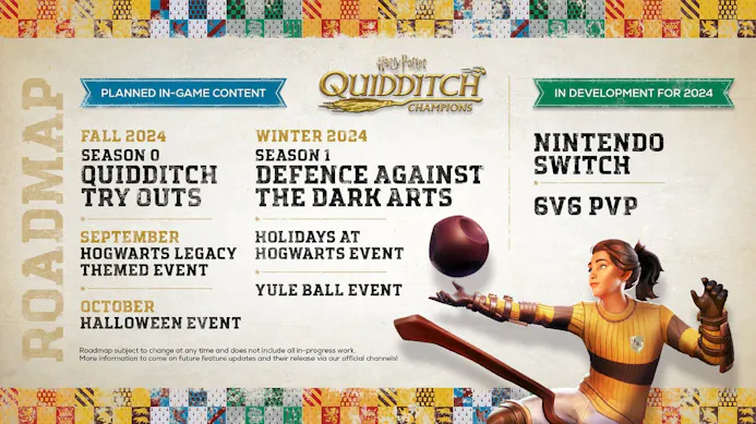 quidditch champions roadmap