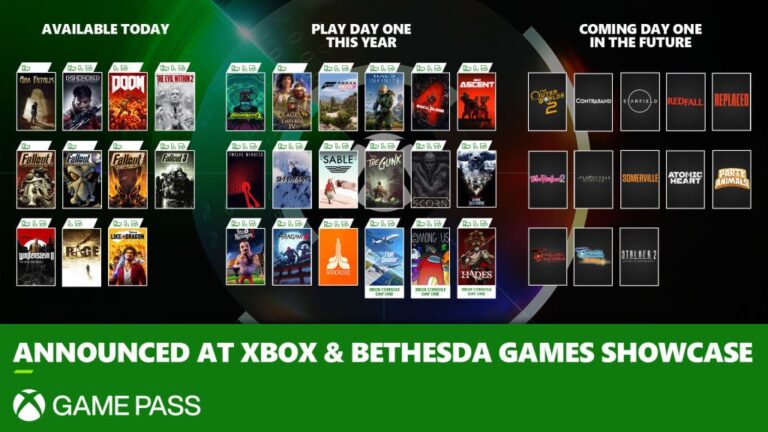 Avowed, Perfect Dark, Everwild en Fable komen wellicht pas in 2023 uit