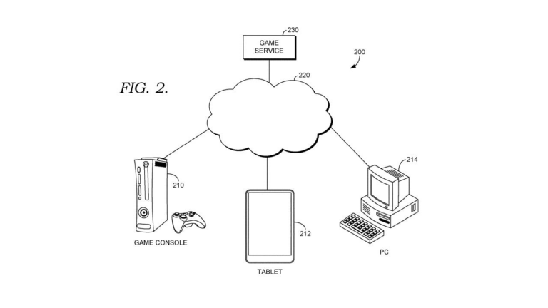 Streaming-patent Microsoft wijst op wegnemen lag door gesplitste rendering