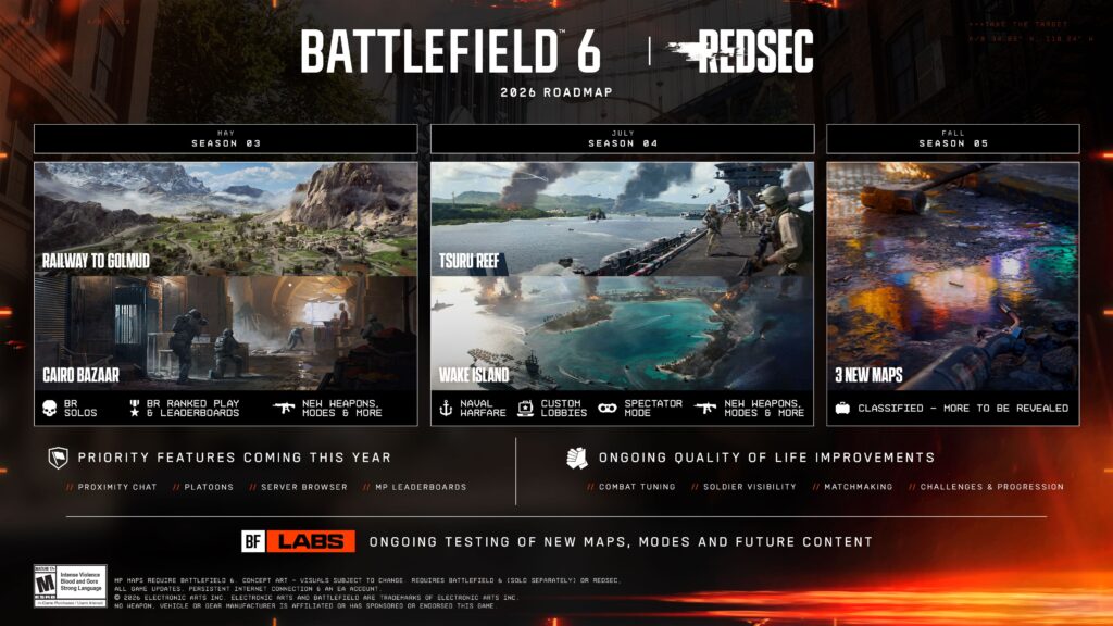 Roadmap Battlefield 2026