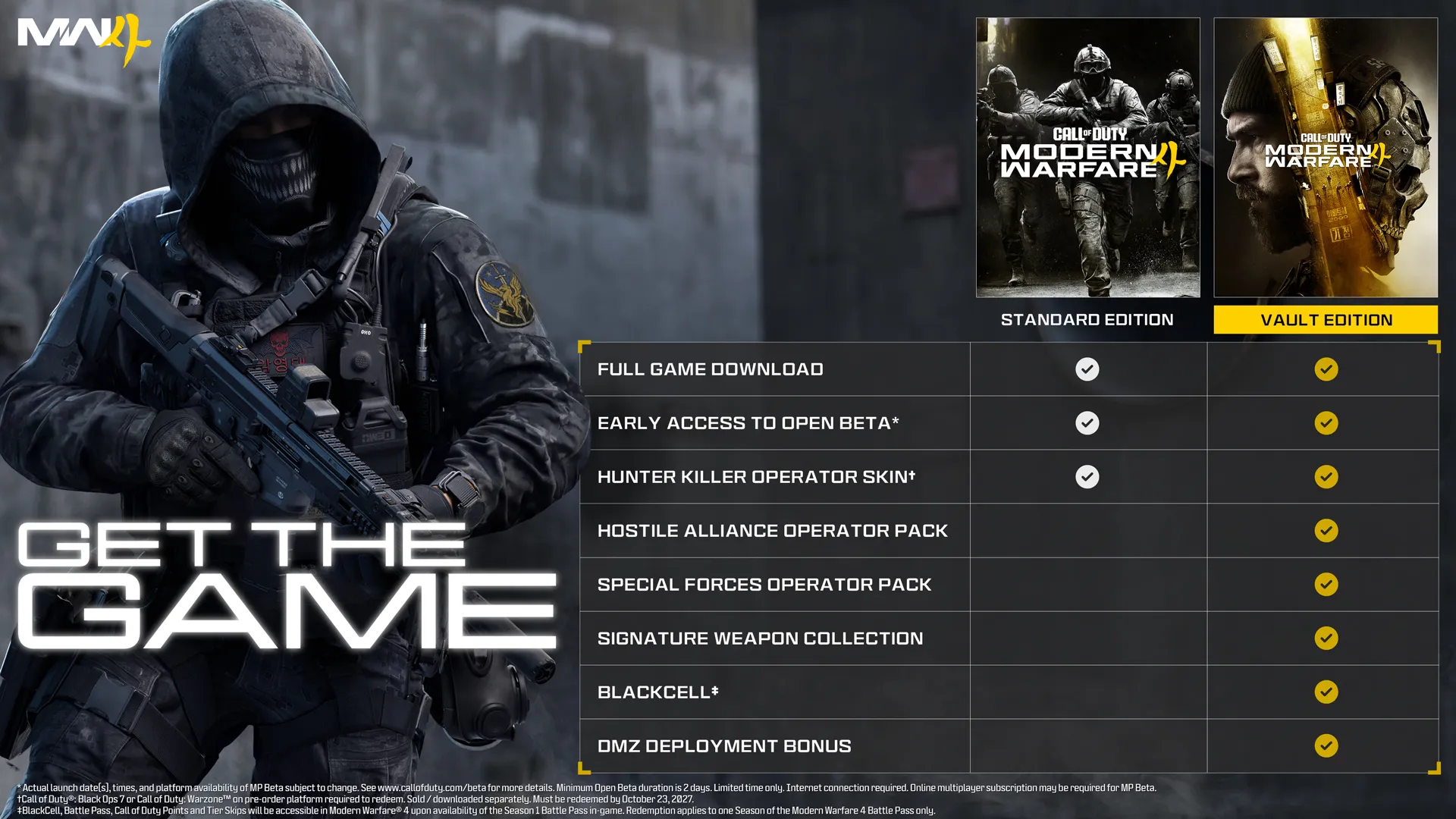 Call of Duty MW4 Vault Edition