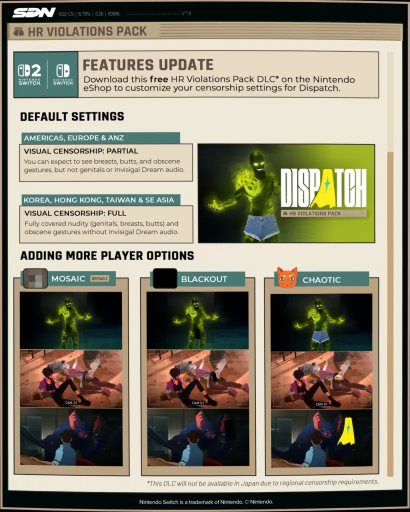 Dispatch censuur patch