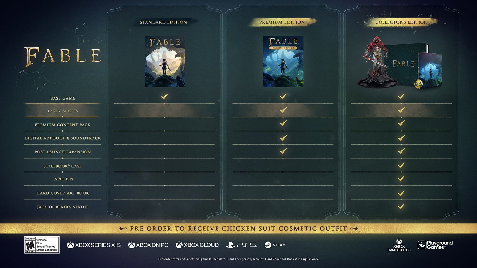 Fable pre-orders