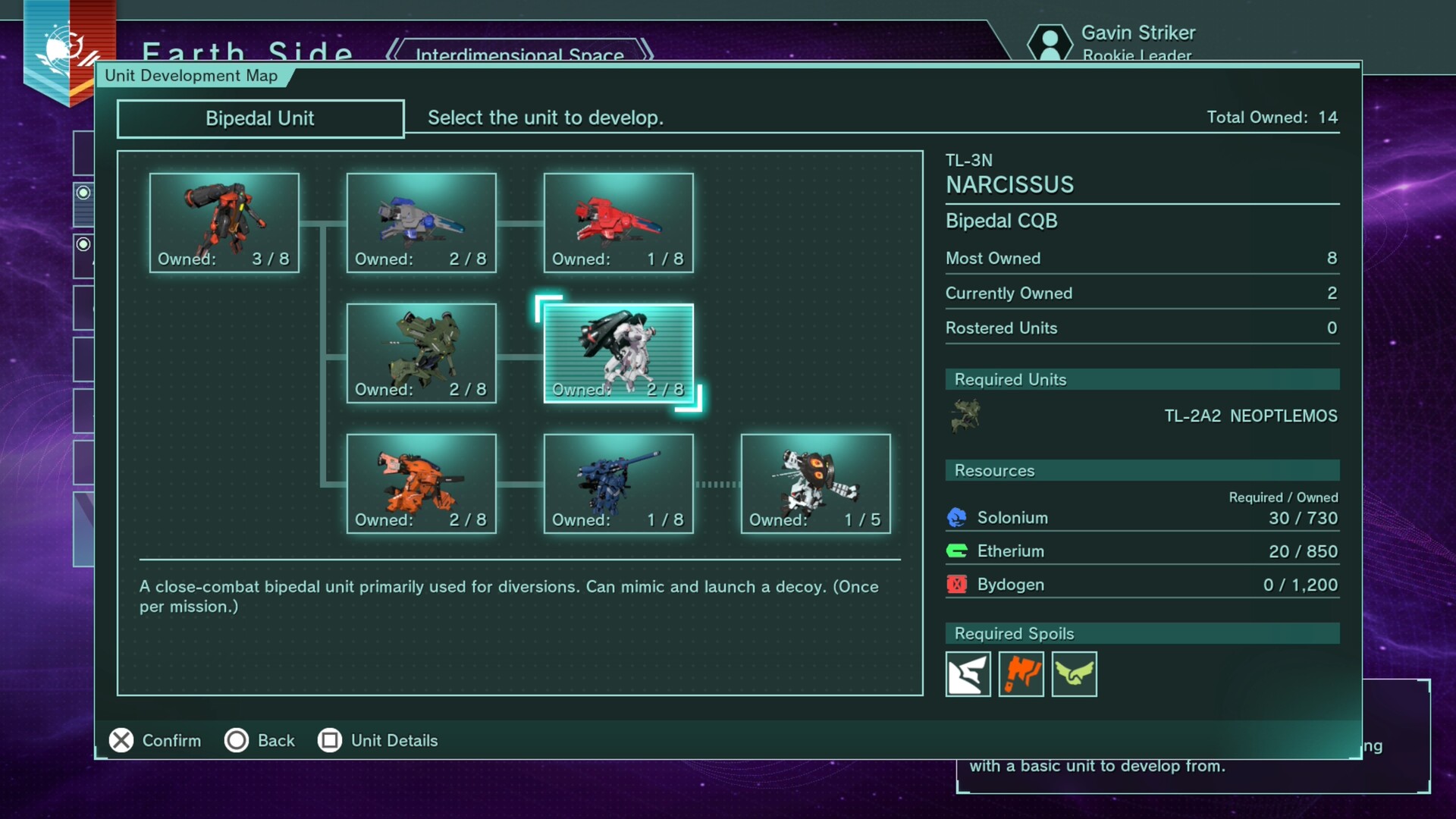 R-Type Tactics I & II Cosmos units