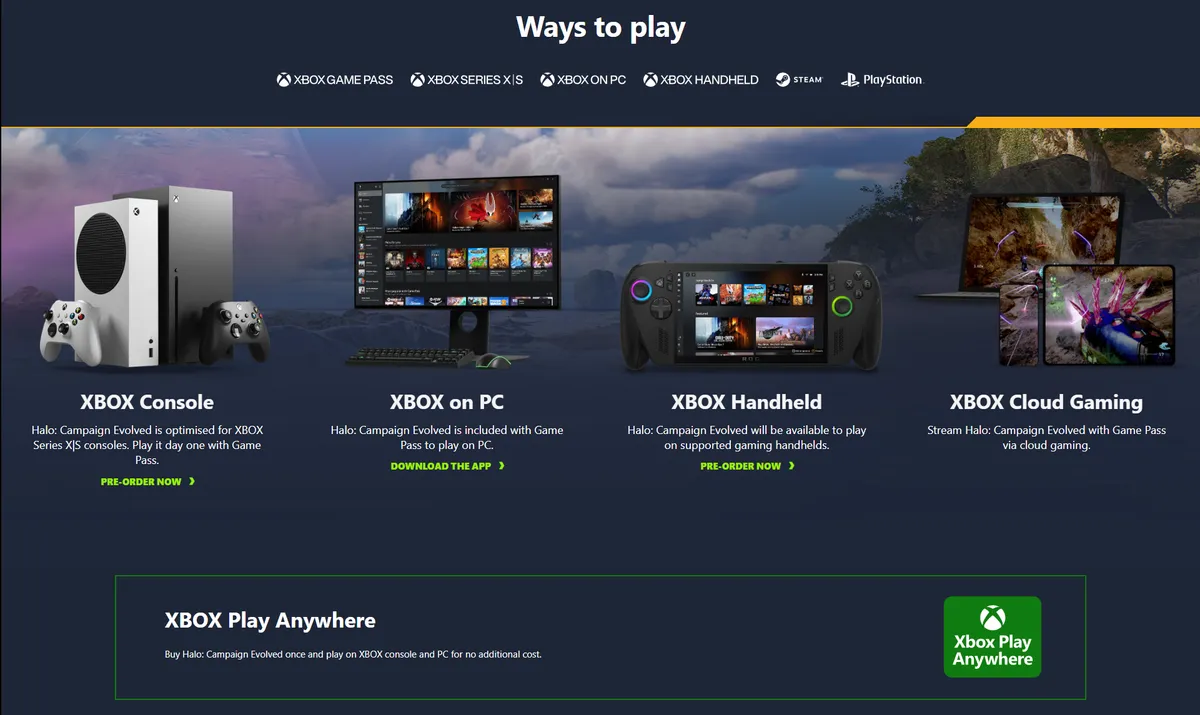 Xbox Ways to play