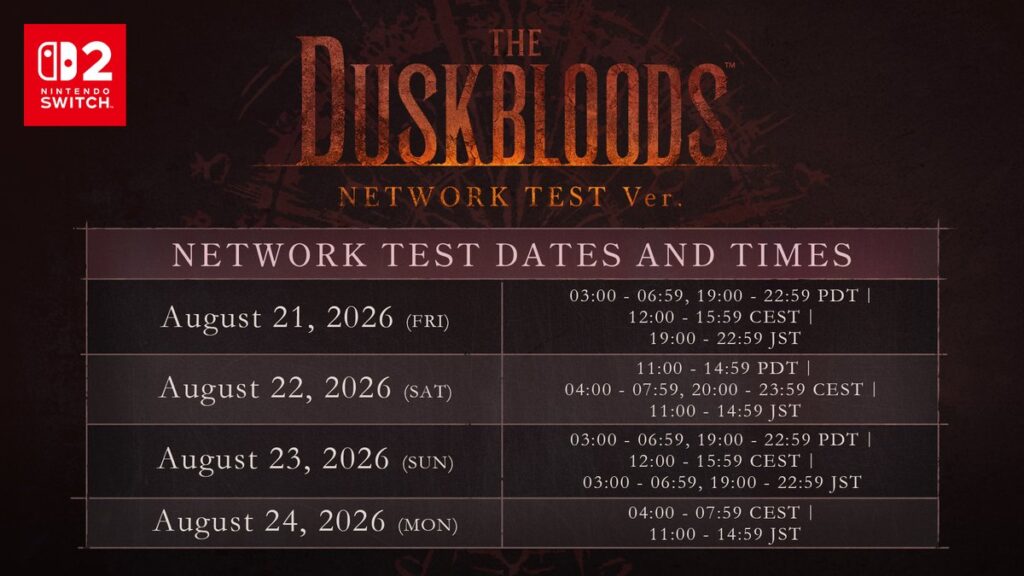 The Duskbloods Netwerk Test schema