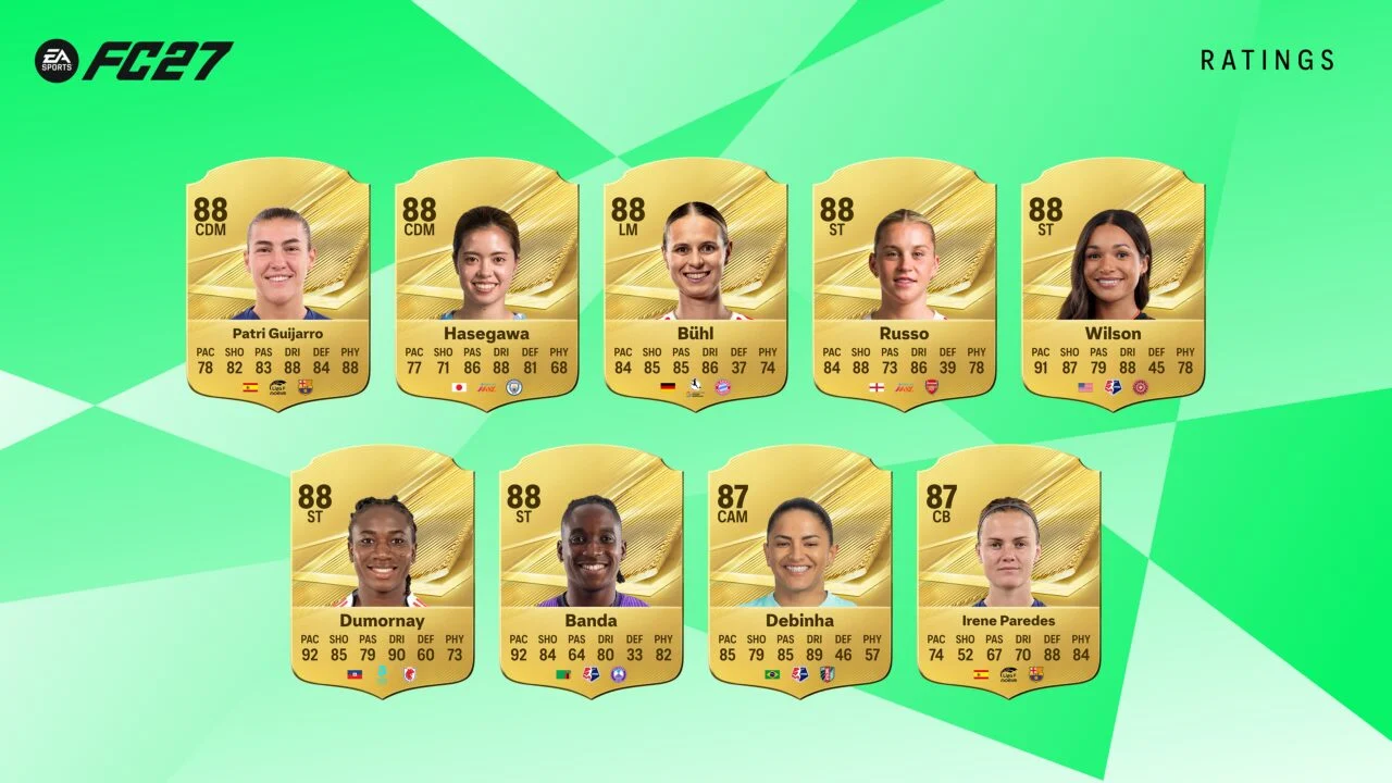 EA Sports FC 27 vrouwen top ranking
